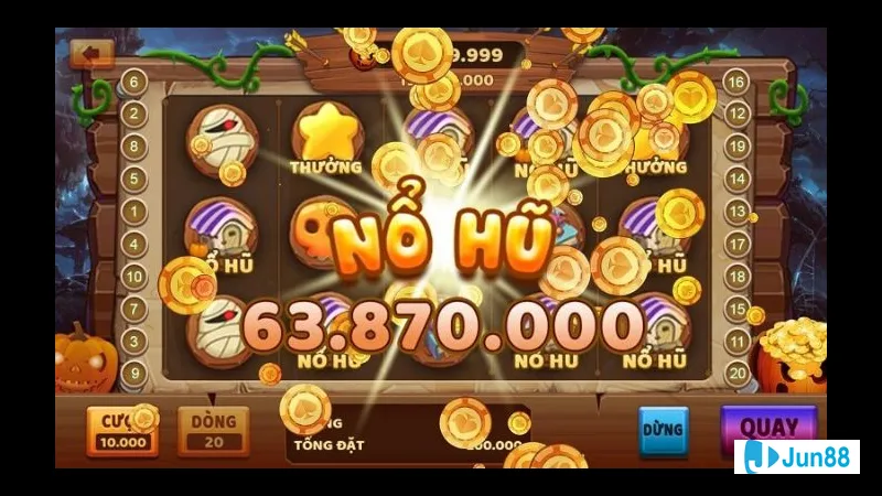 Bảng trả thưởng giúp hiểu rõ phần thưởng